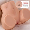 Fessier Sexuel Interactif